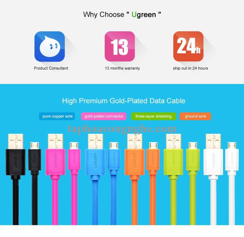 Ugreen 10851 3M màu Trắng Cáp sạc truyền dữ liệu USB 2.0 sang MICRO USB lõi đồng US125 30010851